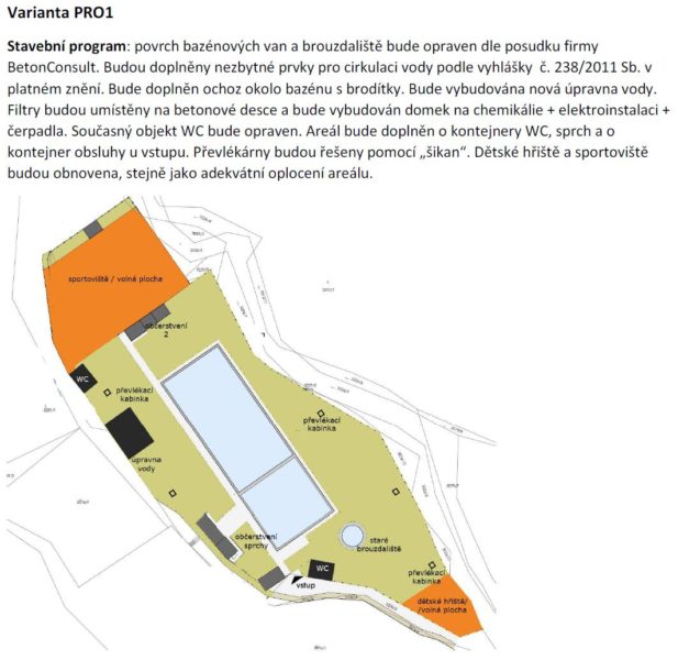 varianta 1 oprav úvalského koupaliště