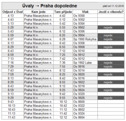 vlaky Uvaly-Praha 2017